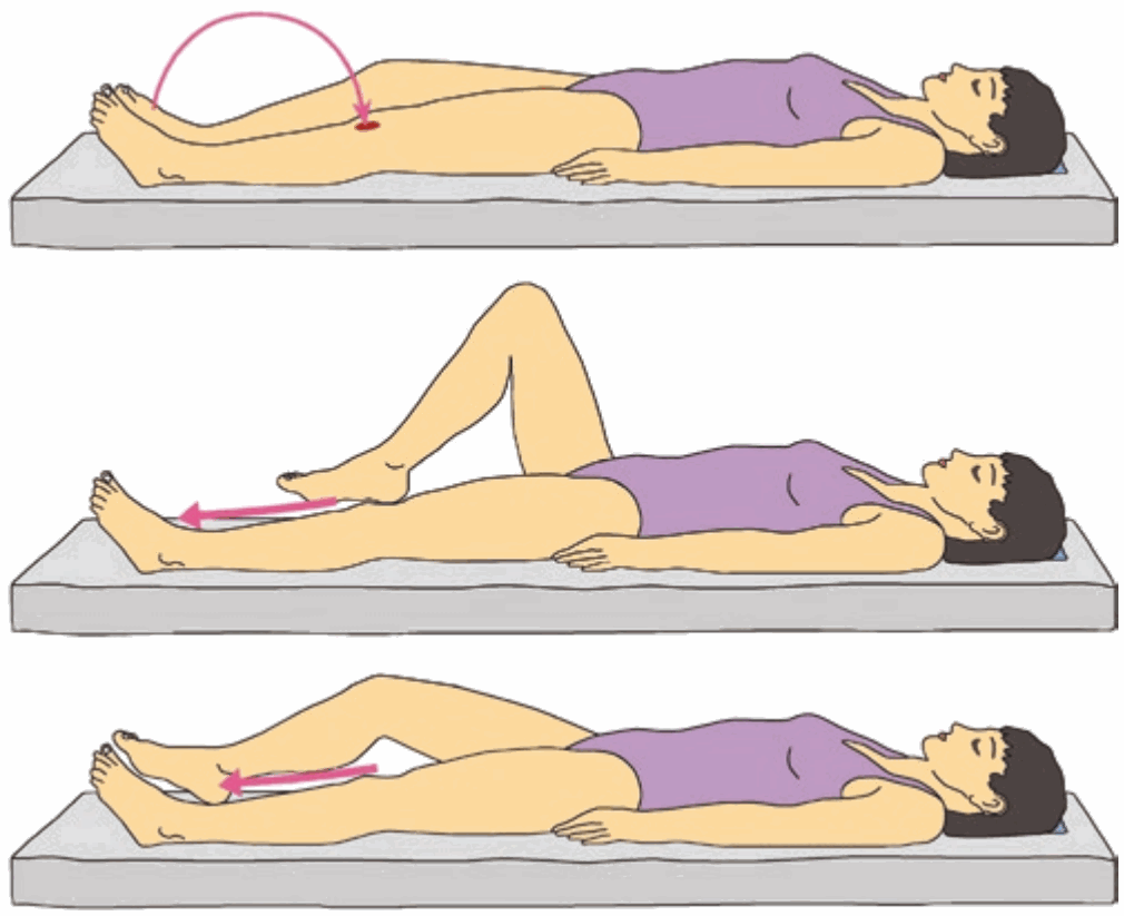 Nghiệm pháp gót–gối–cẳng chân